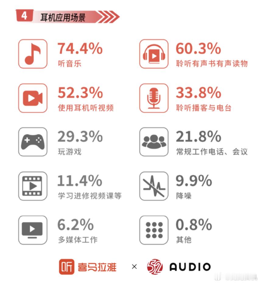 谁说耳夹耳机是智商税？为什么买耳夹耳机的人越来越多 我戴华为FreeClip 2