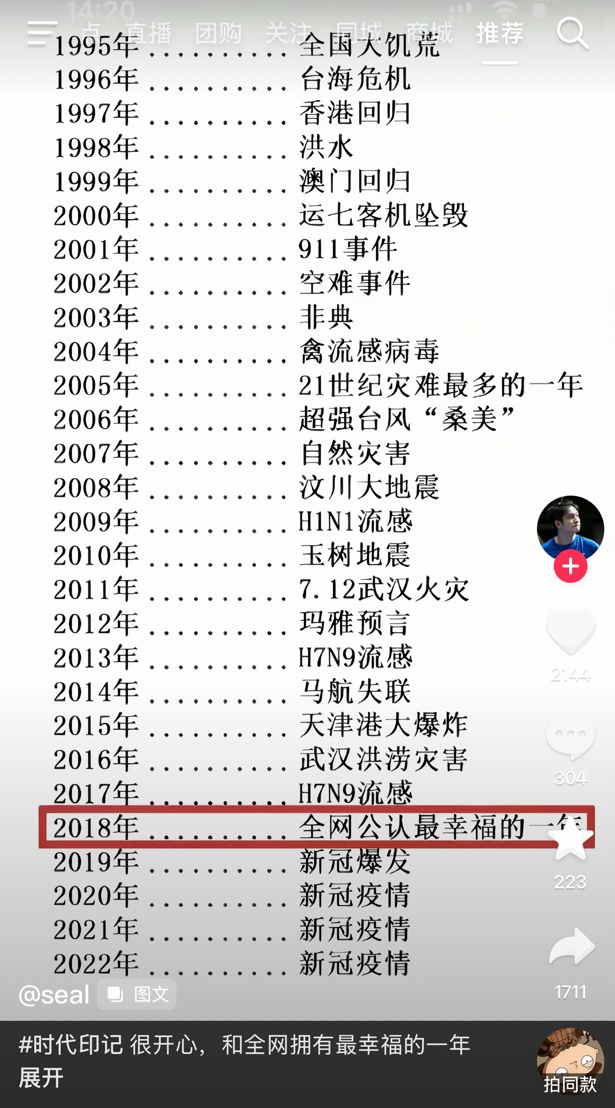 好想回到2018年 ​​​