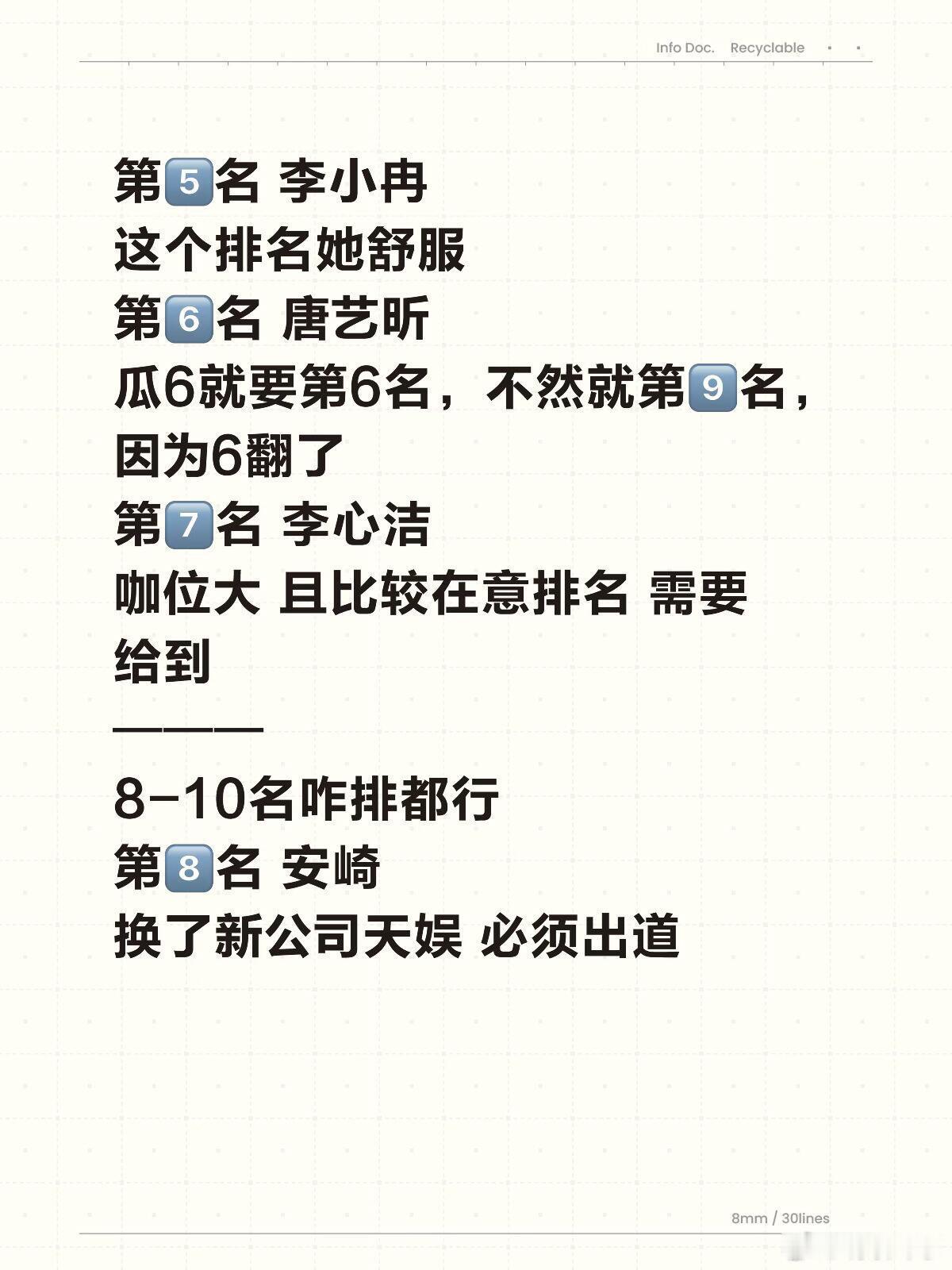 乘风2026成团名单推测纯流量视角预测，与个人喜好无关乘风2026[话题]仅代表