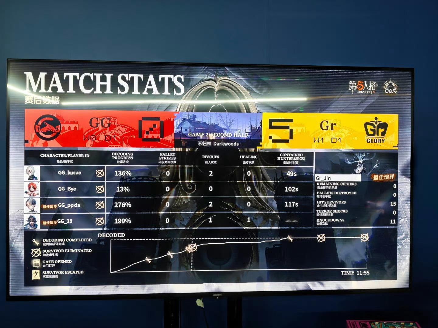 最遗憾是 你披荆斩棘 但人队会为你铺上新的拦路石 