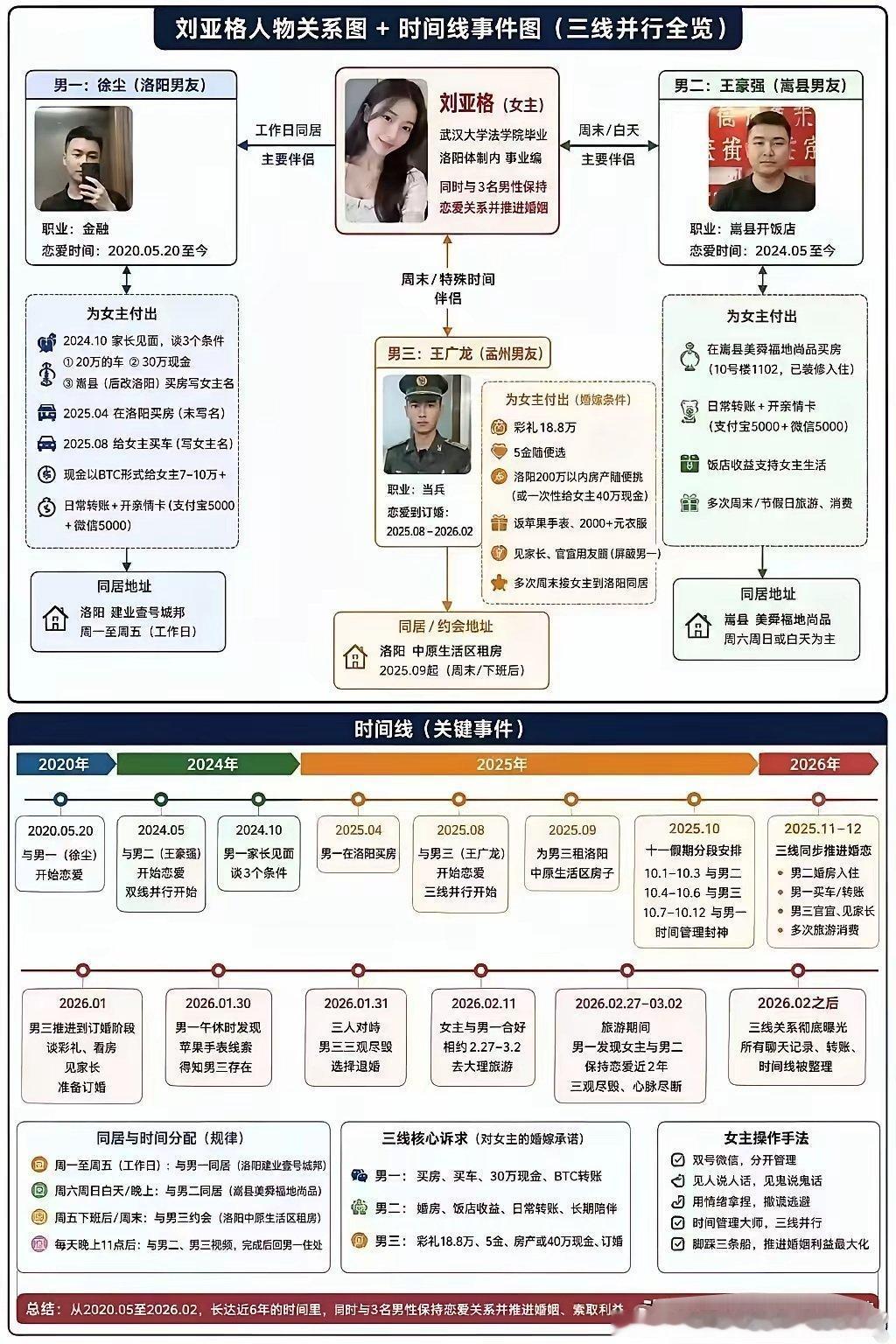 这个瓜保熟吗？ 