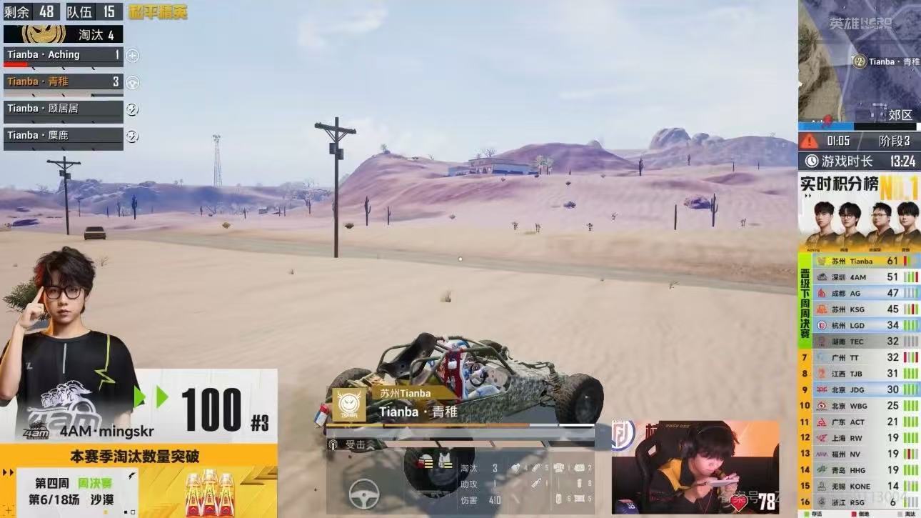 恭喜mingskr解锁淘汰破百成就！配合队伍三局两鸡，智勇双全carry全场，继