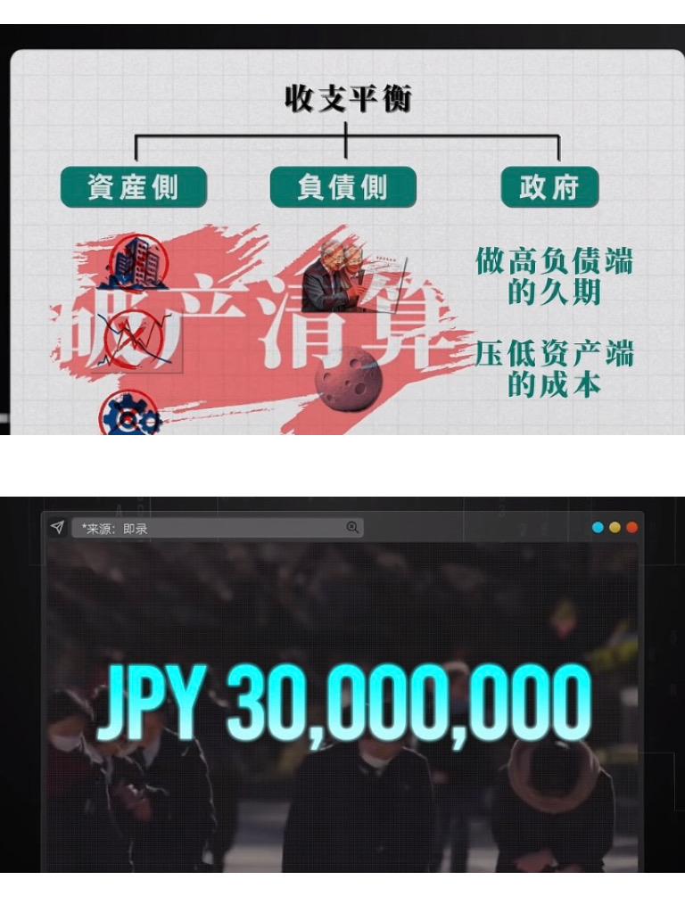 收支平衡大揭秘  资产端VS负债端，政府如何调节？