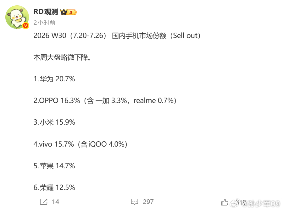 以后汽车会不会也进入这种持续稳定的状态 