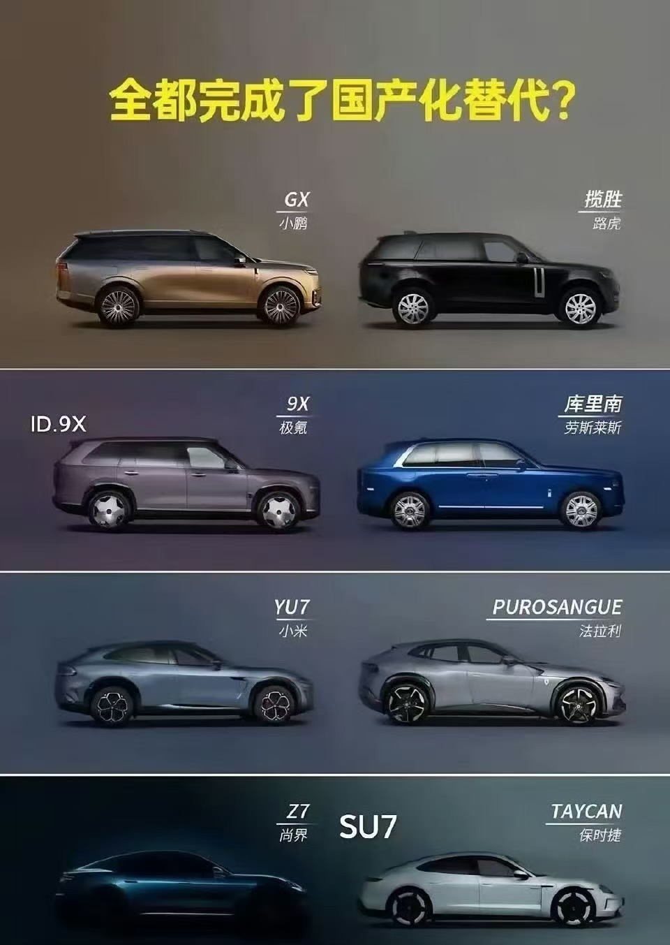Car时尚  豪车平替，似乎都完成可国产化！..小鹏gx极氪9x老纪侃车尚界z7