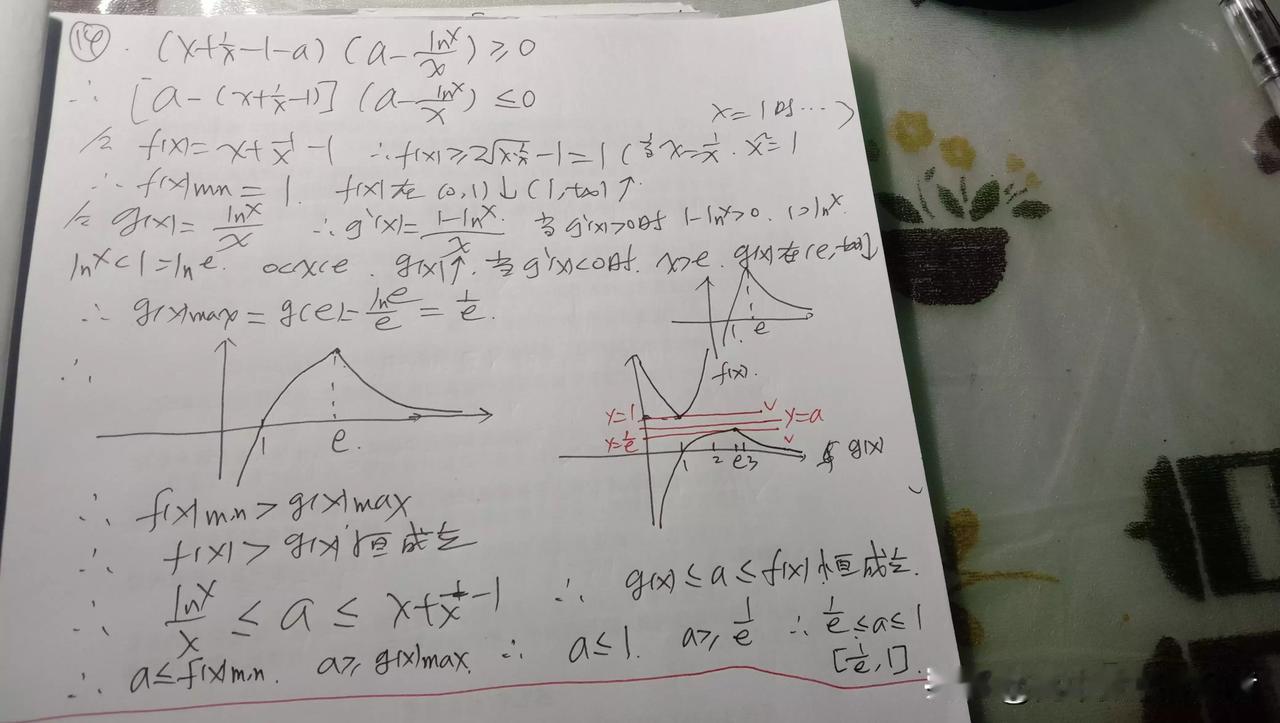 【邓老师每天都要备课做数学题】
​
​1.一道导数题，标准答案用的是分类讨论，过