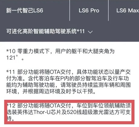 新智己LS6车位到车位的辅助驾驶须选装Thor-U芯片及520线激光雷达才能支持
