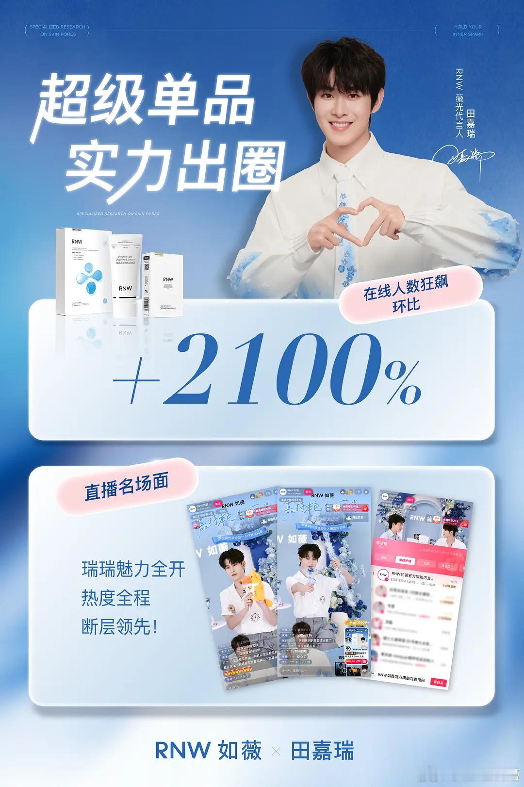 来看看田嘉瑞的商务销量什么水平？ 