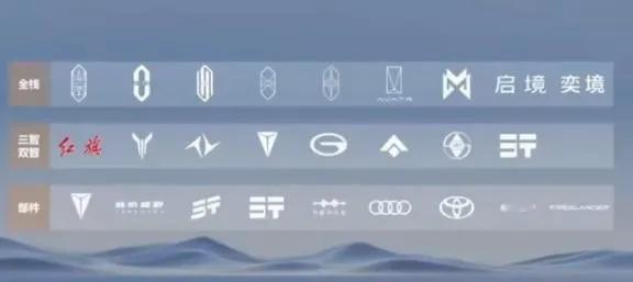 华为官方三层合作模式-2026论坛PPT
靳玉志在2026智能电动汽车发展高层论