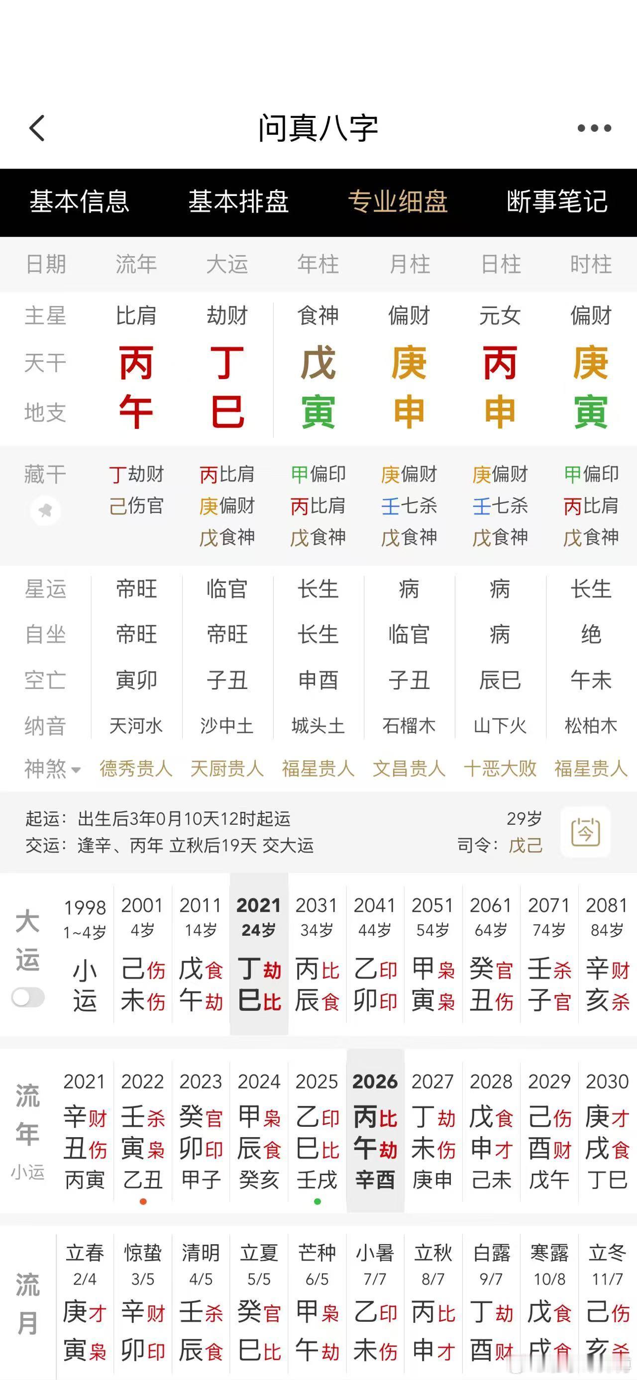 小姐身子丫鬟命，找的男人都是赚她钱的。找的一个不如一个！ 