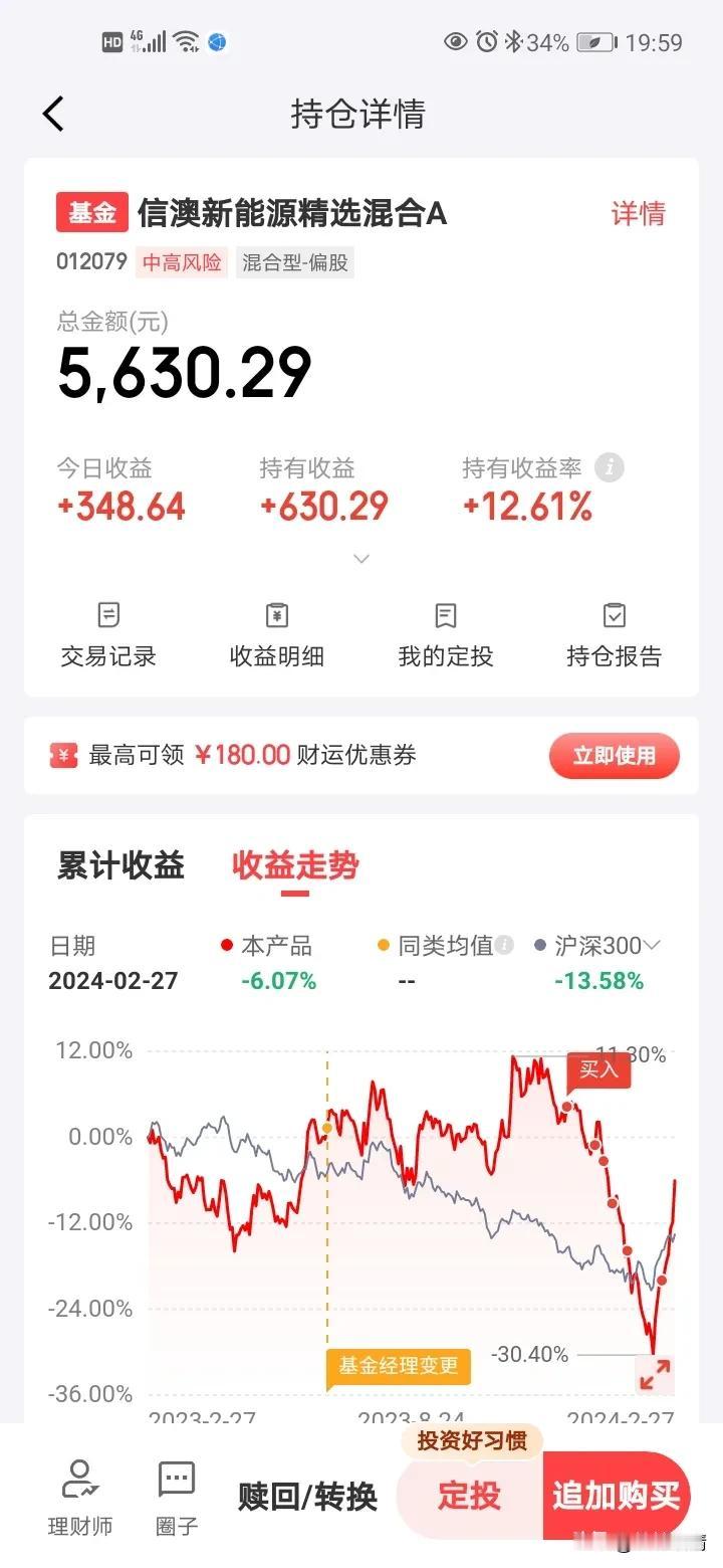 汽车整车和机器人继续大涨