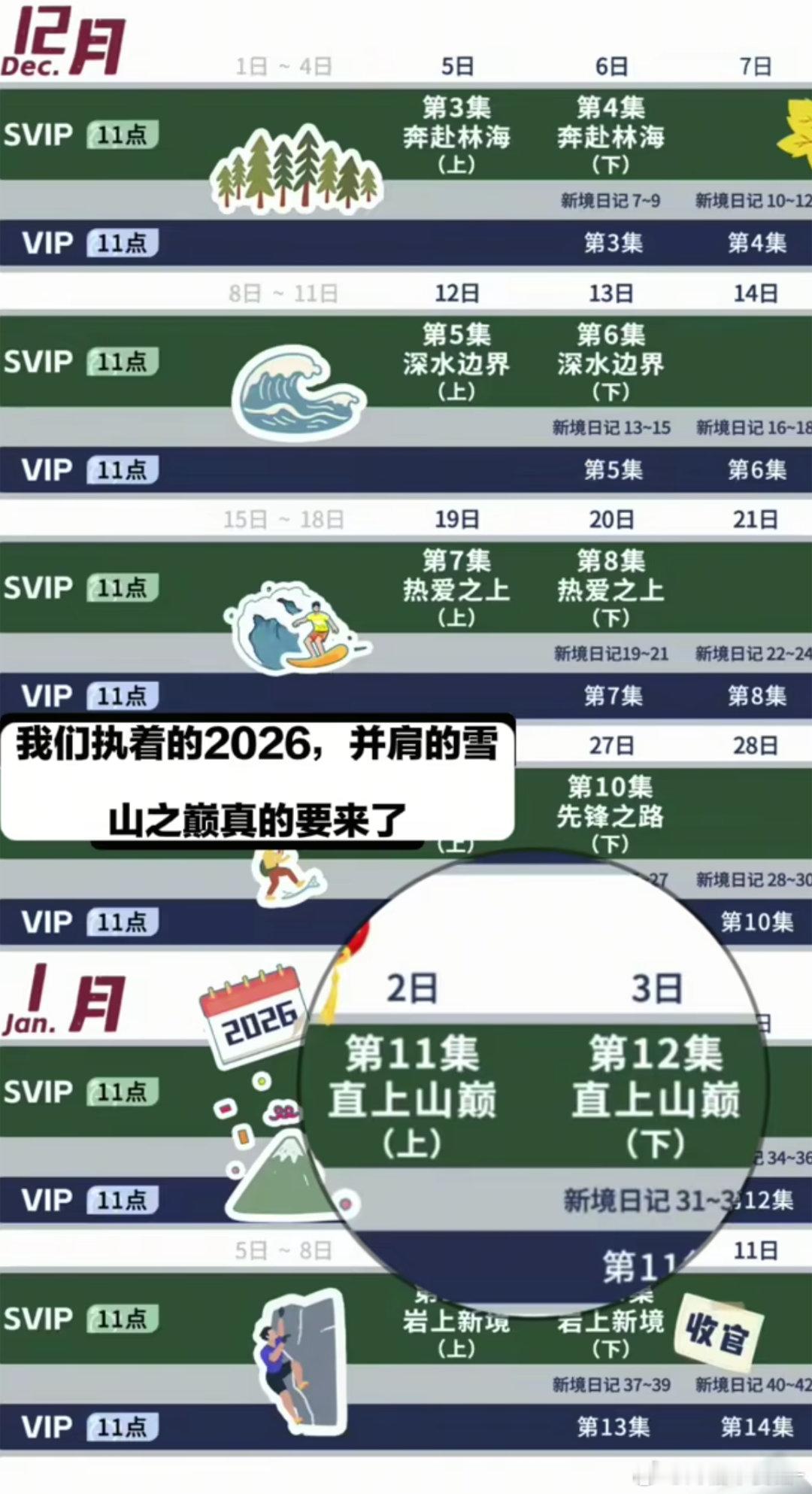 怎么不算是并肩于雪山之巅的仪式感  肖战王一博给我们了呢