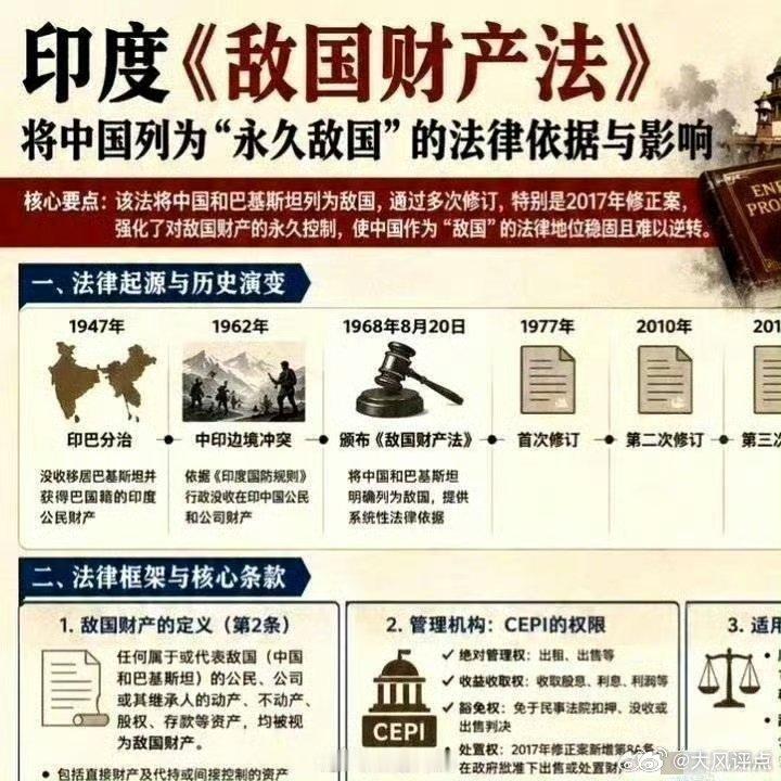 印度1968年出台的《敌国财产法》，长期在法律层面将我国列为敌国，多年持续加码完