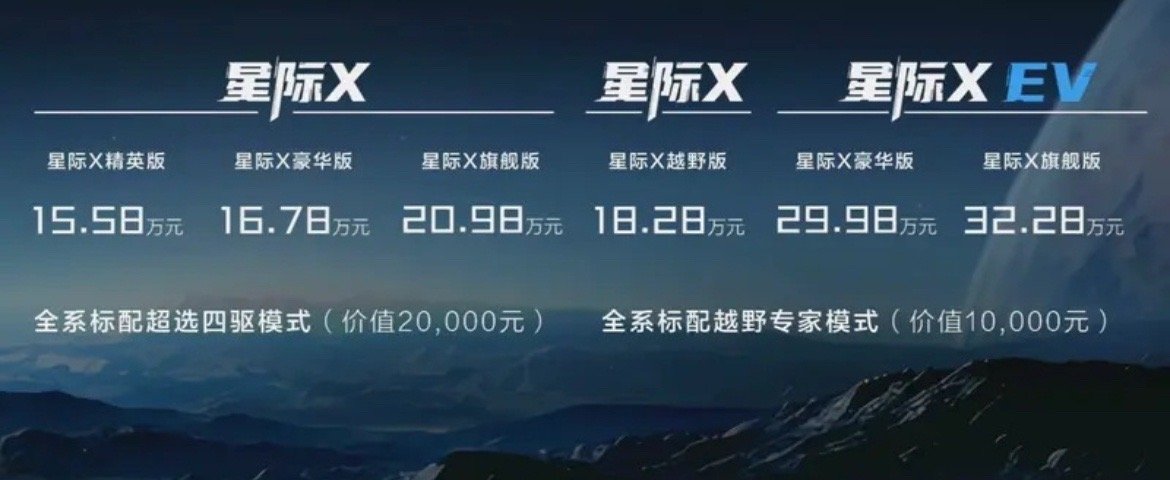 【上汽大通MAXUS星际X上市 售价15.58万起】12月18日，上汽大通MAX