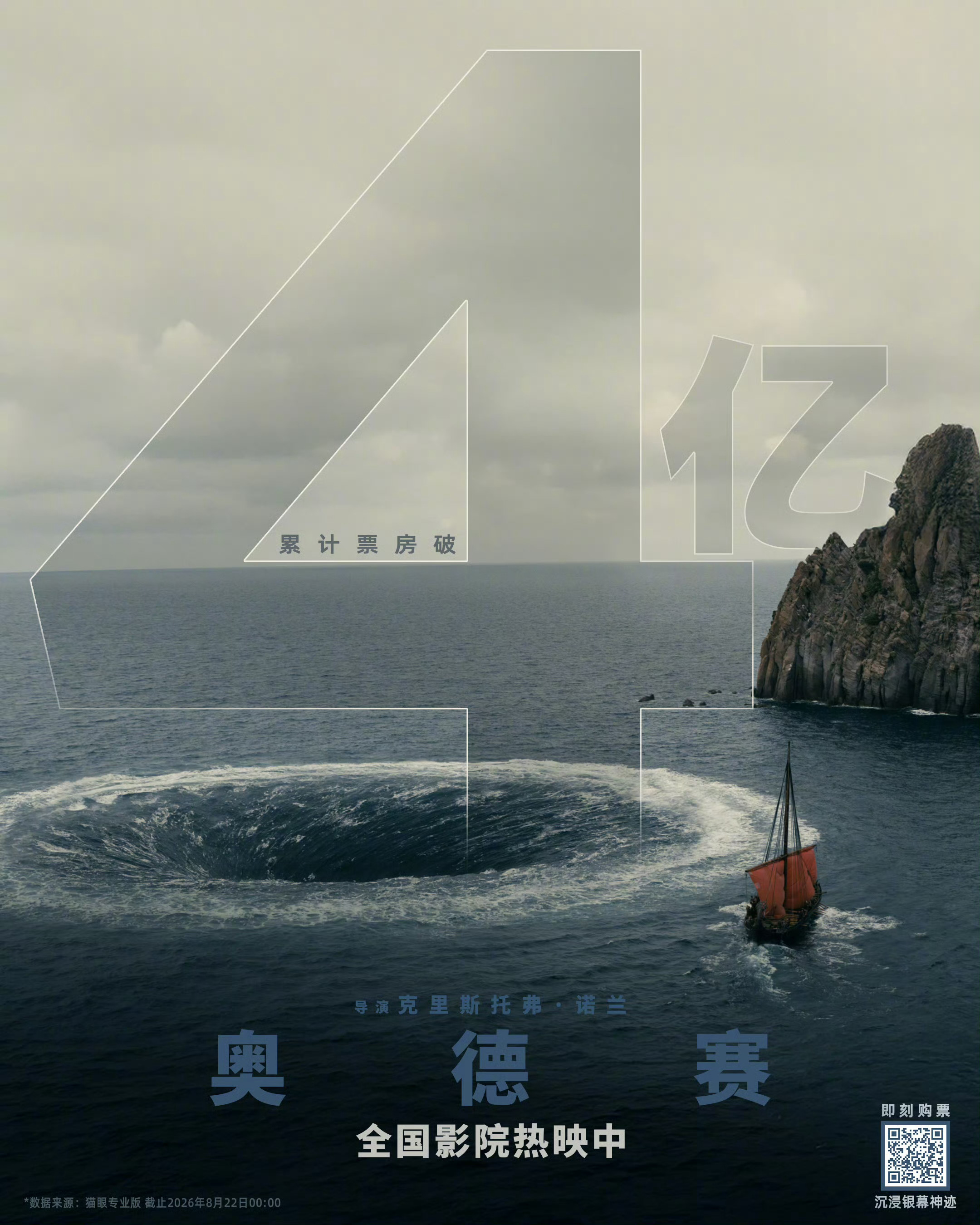 《奥德赛》中国内地票房破4亿！ 