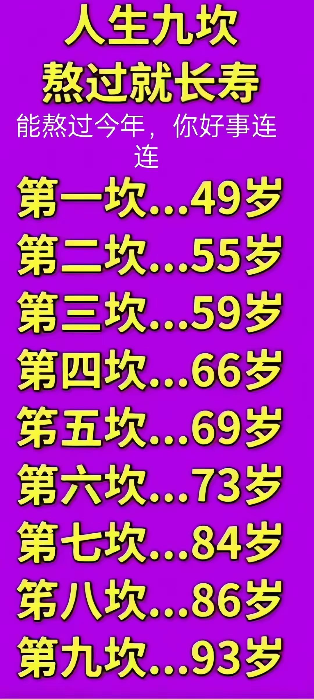 中年怕四九，
老人怕九三。