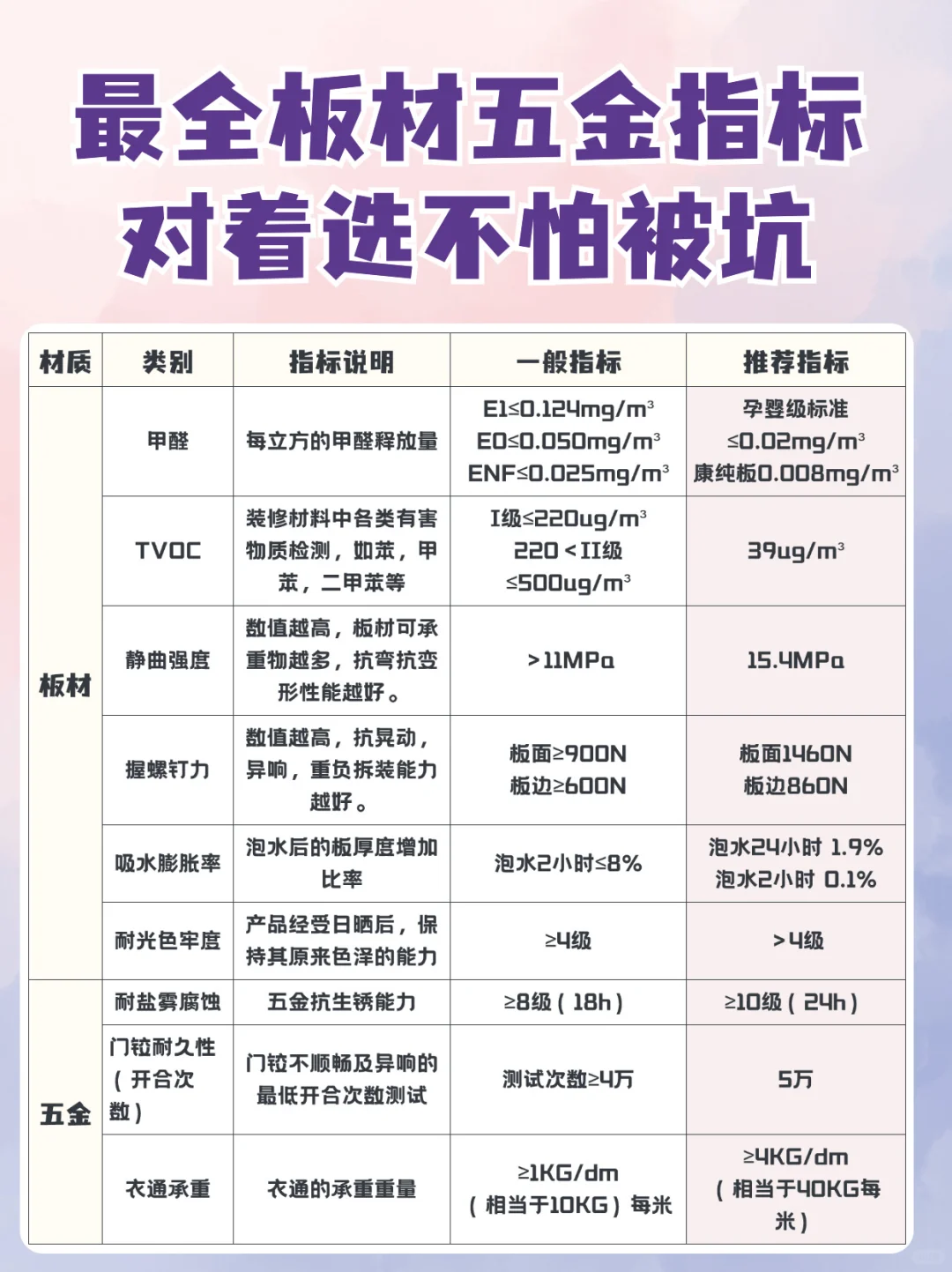 全屋定制预算不高选工厂还是大牌？