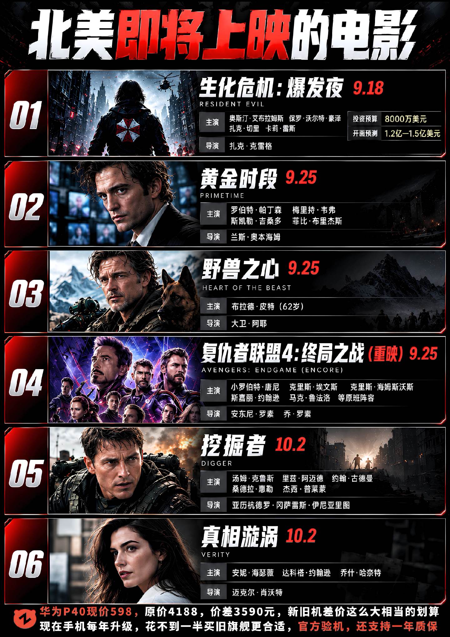 北美即将上映的六部大片！有你期待的吗？