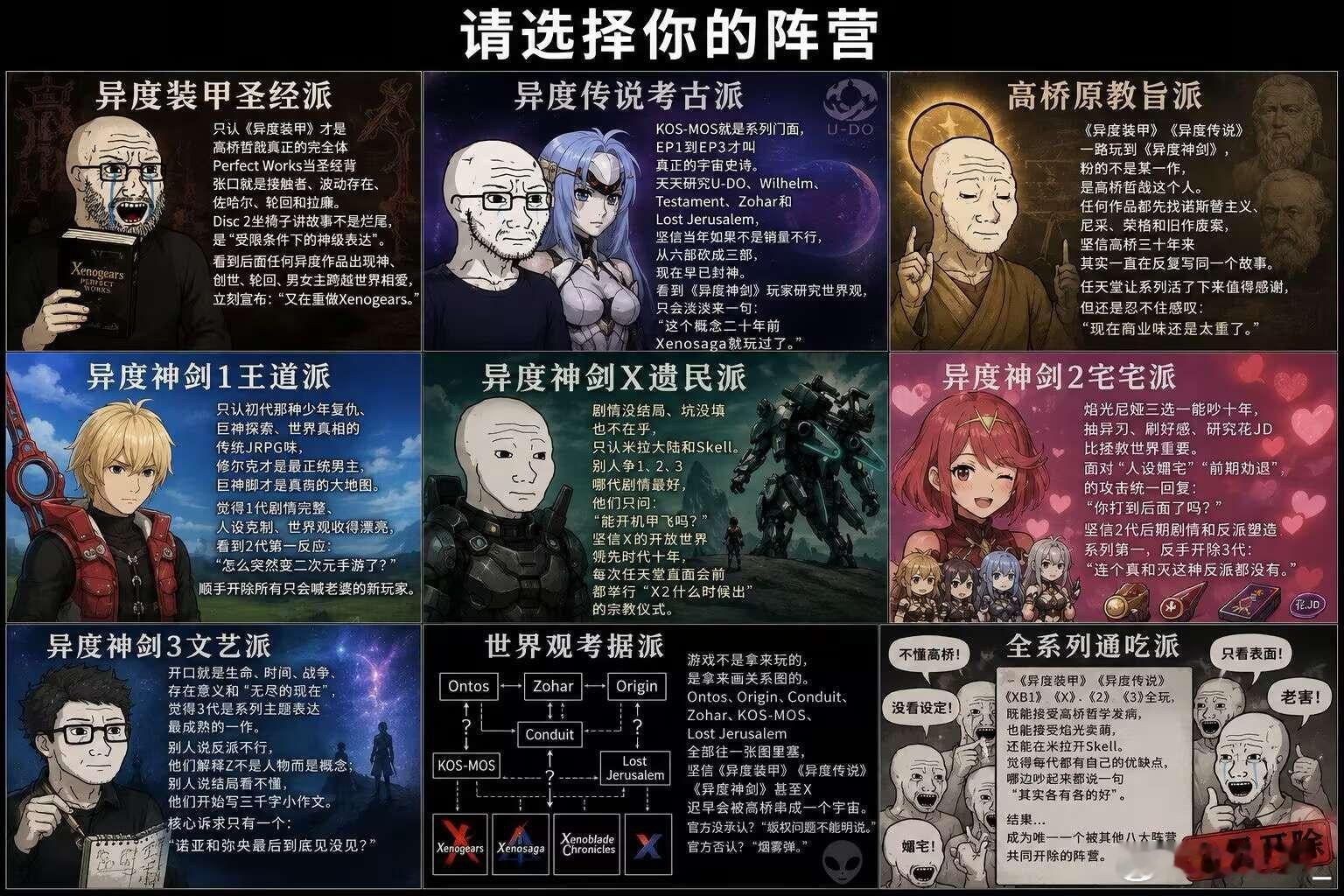 （不是我做的图）我是全系列通吃派，虽然还没接触最老的hh（）话说真的有异度X遗民