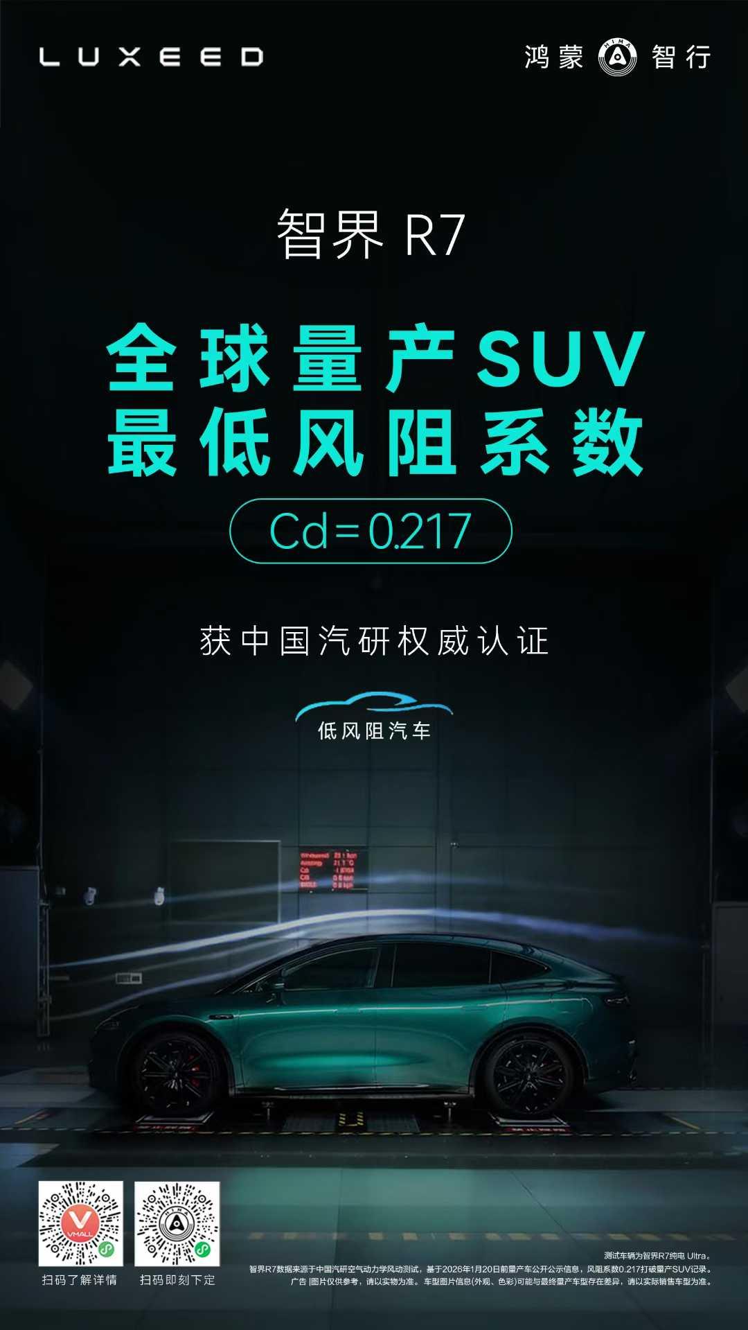 刷新全球量产SUV最低风阻系数纪录，低至0.217！现智界全系限时可享至高1.2