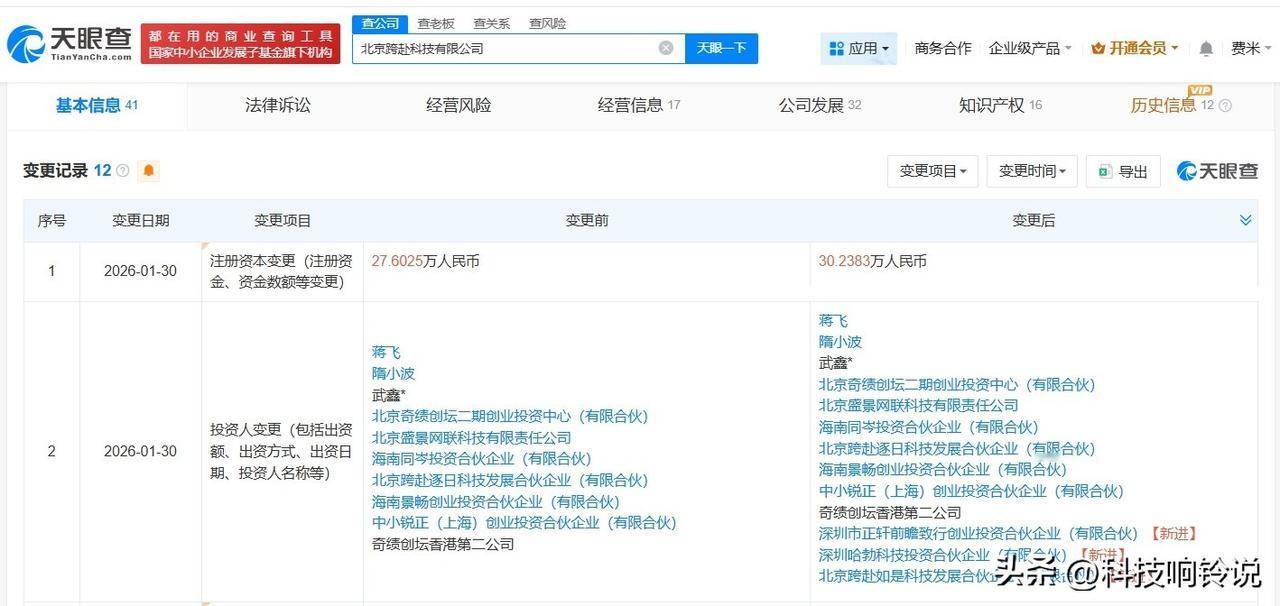 【华为哈勃等入股AI软件开发商跨赴科技】
天眼查App显示，近日，北京跨赴科技有