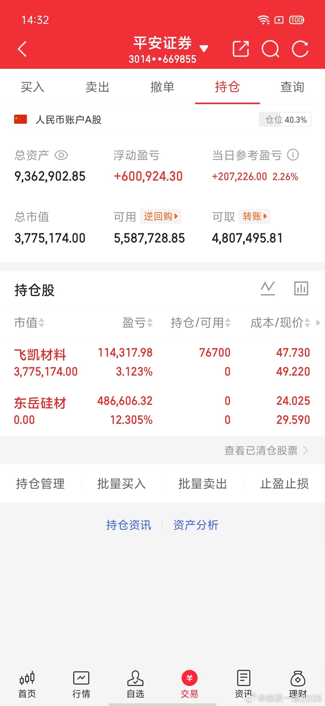 交易更新《第41天》：不要盲目跟风，拒绝马后炮！挑战一年翻6倍，本金300W，做