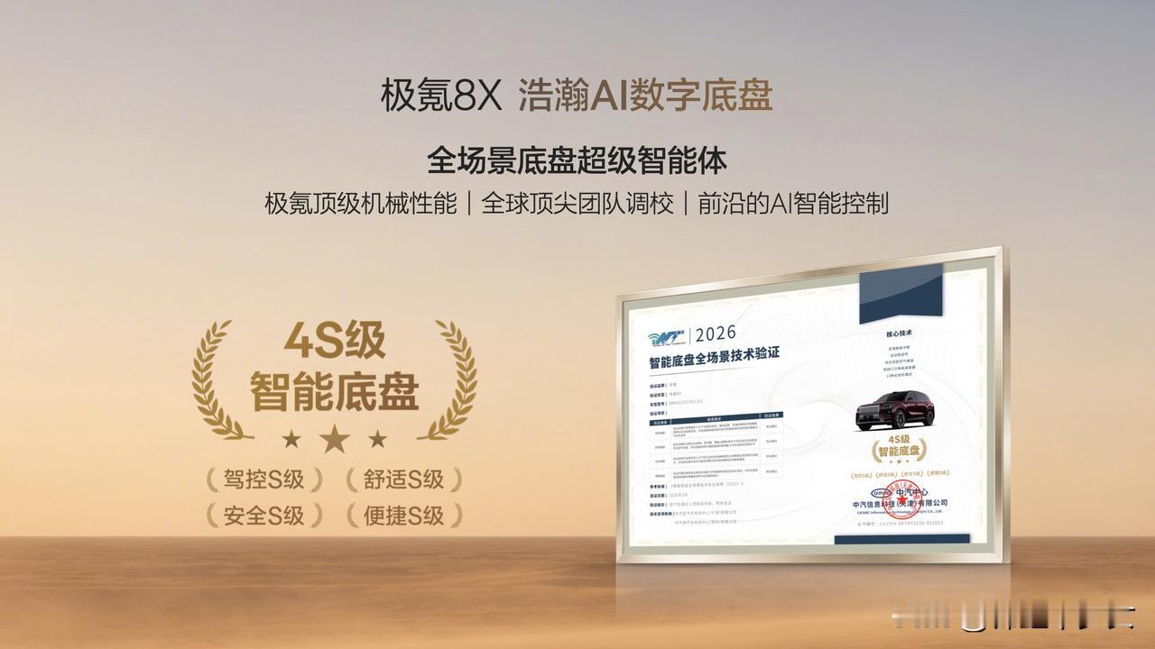 浩瀚AI数字底盘
顶级机械性能、顶尖团队调校、前沿AI智能控制
将三者深度融合，