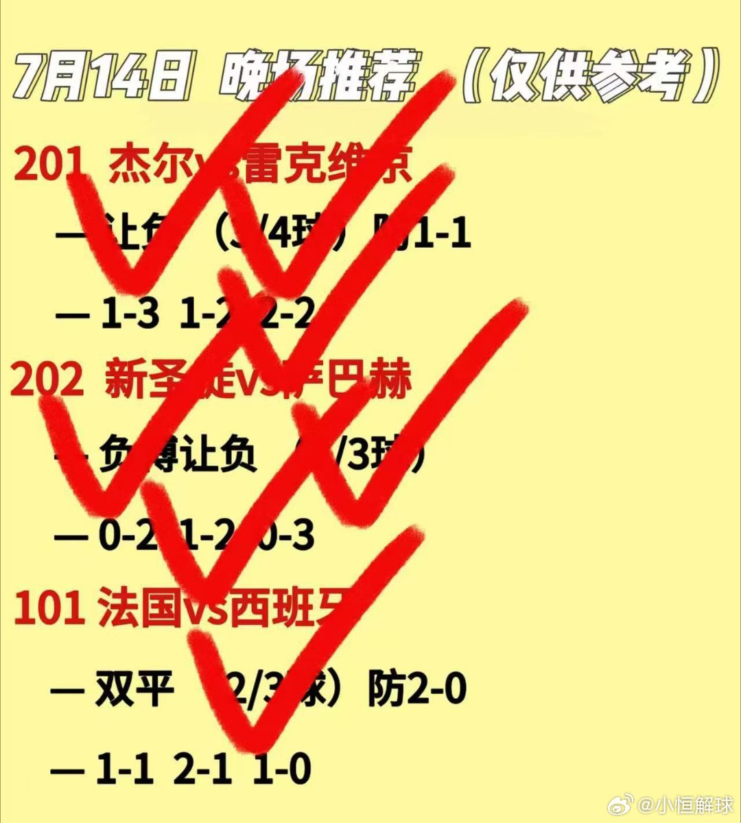 世界杯半决赛 英格兰vs阿根廷 谁会是今晚的赢家7月15日 今日足球看法 幸福密