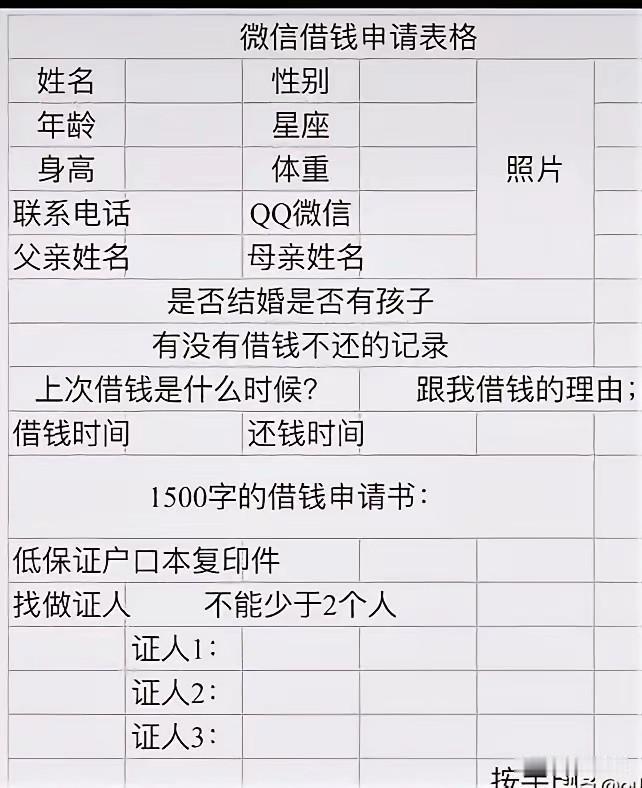 看到一张表格
微信借钱申请表格
快保存好[呲牙]

以后
那些多年不联系的
关系