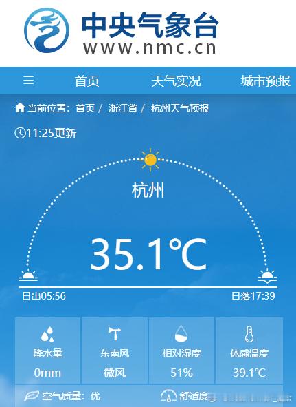 【杭州高温再破纪录】今天11点25分，杭州已经冲到35.1℃，拿下今年第68个高