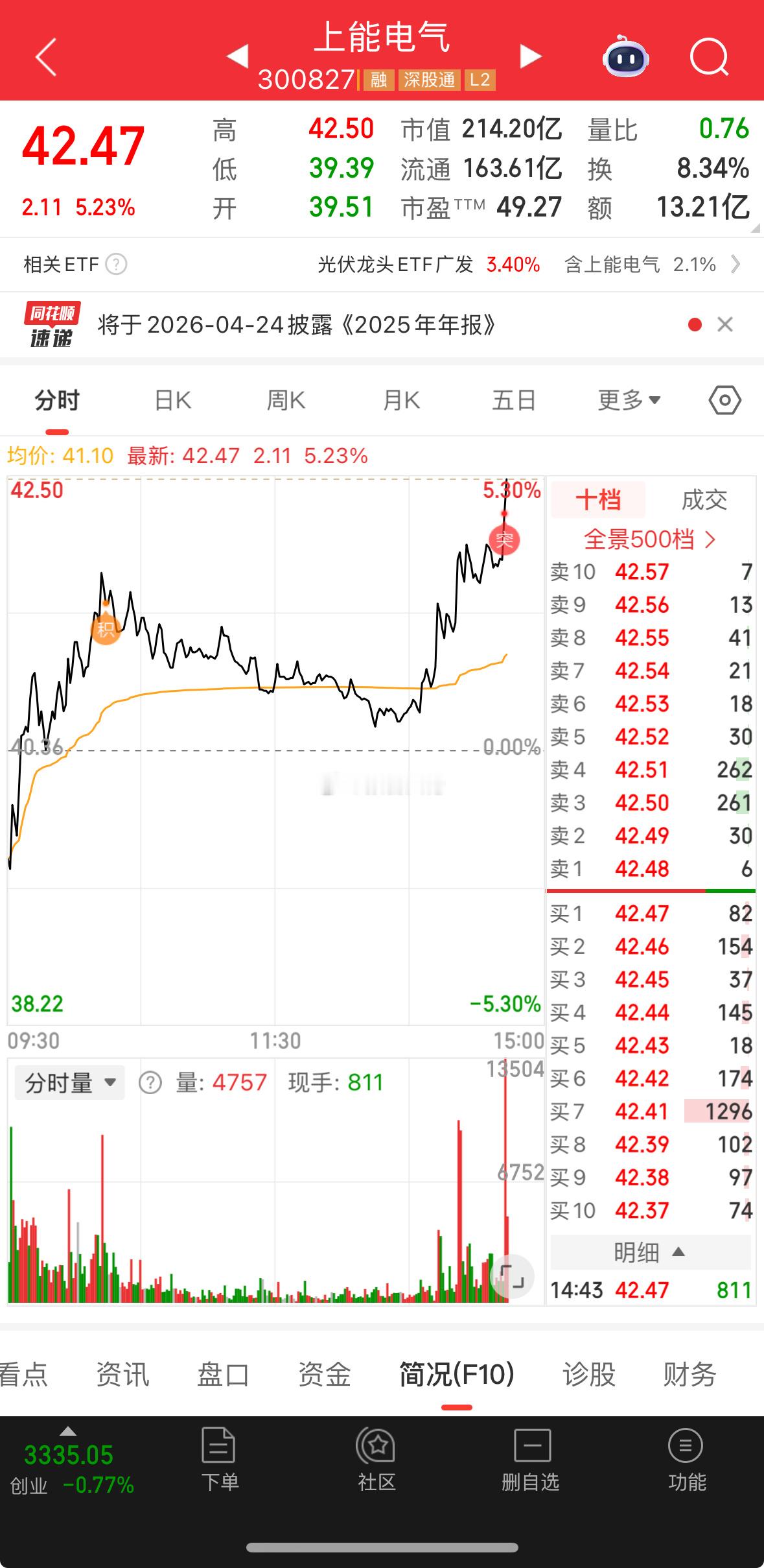 上能拉尾盘，该跑的就跑吧！ 