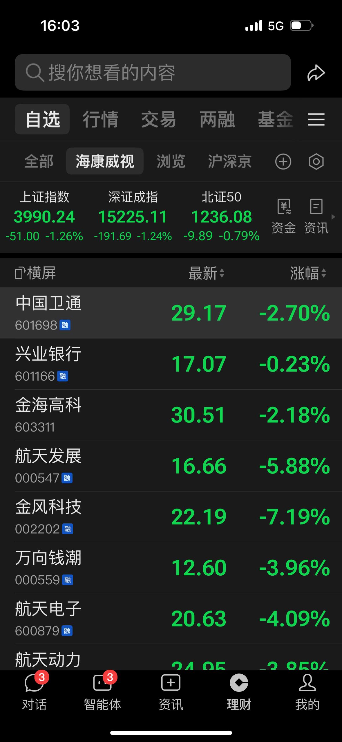 一个股民的自我修养，2025年每天复盘股市，快乐赚钱每一天，股市中的行情，有95