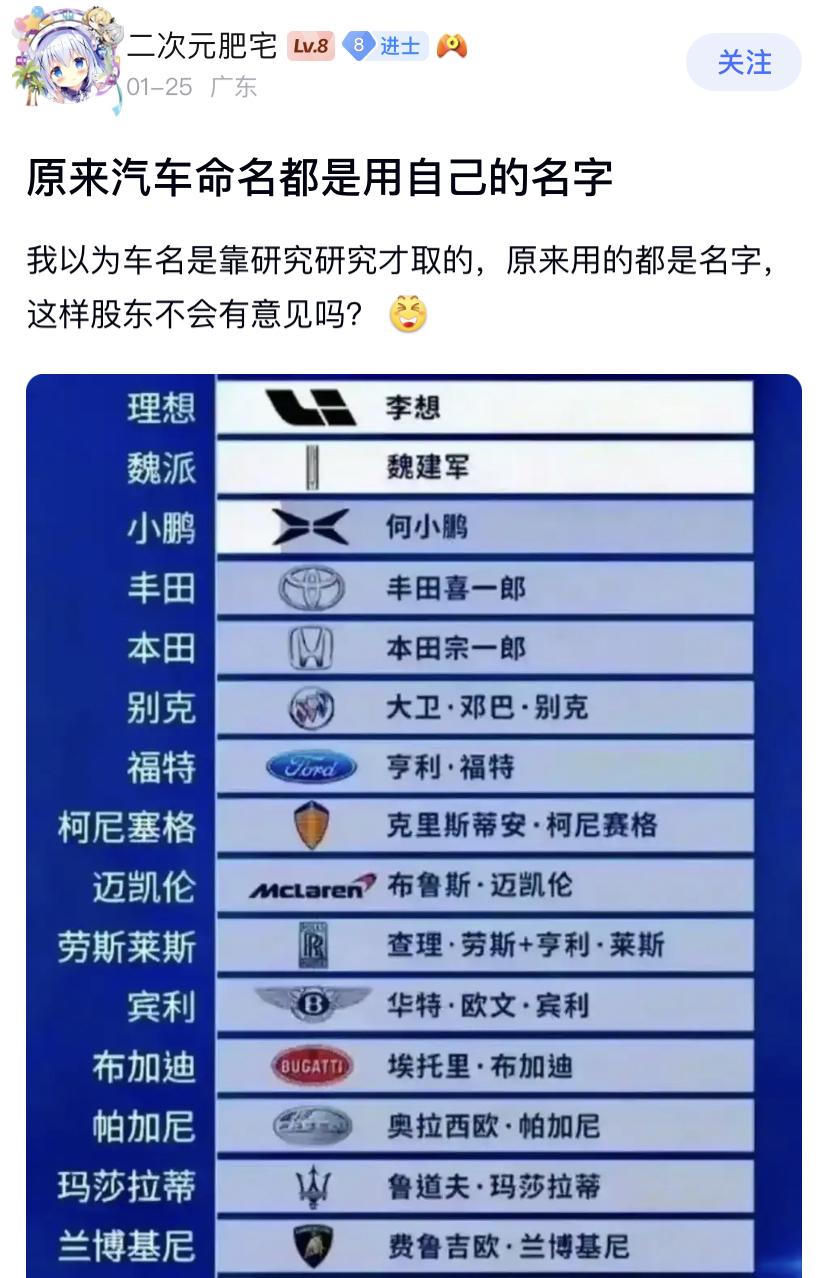 这些用自己名字命名的汽车品牌，股东不会有意见吗[泪奔]