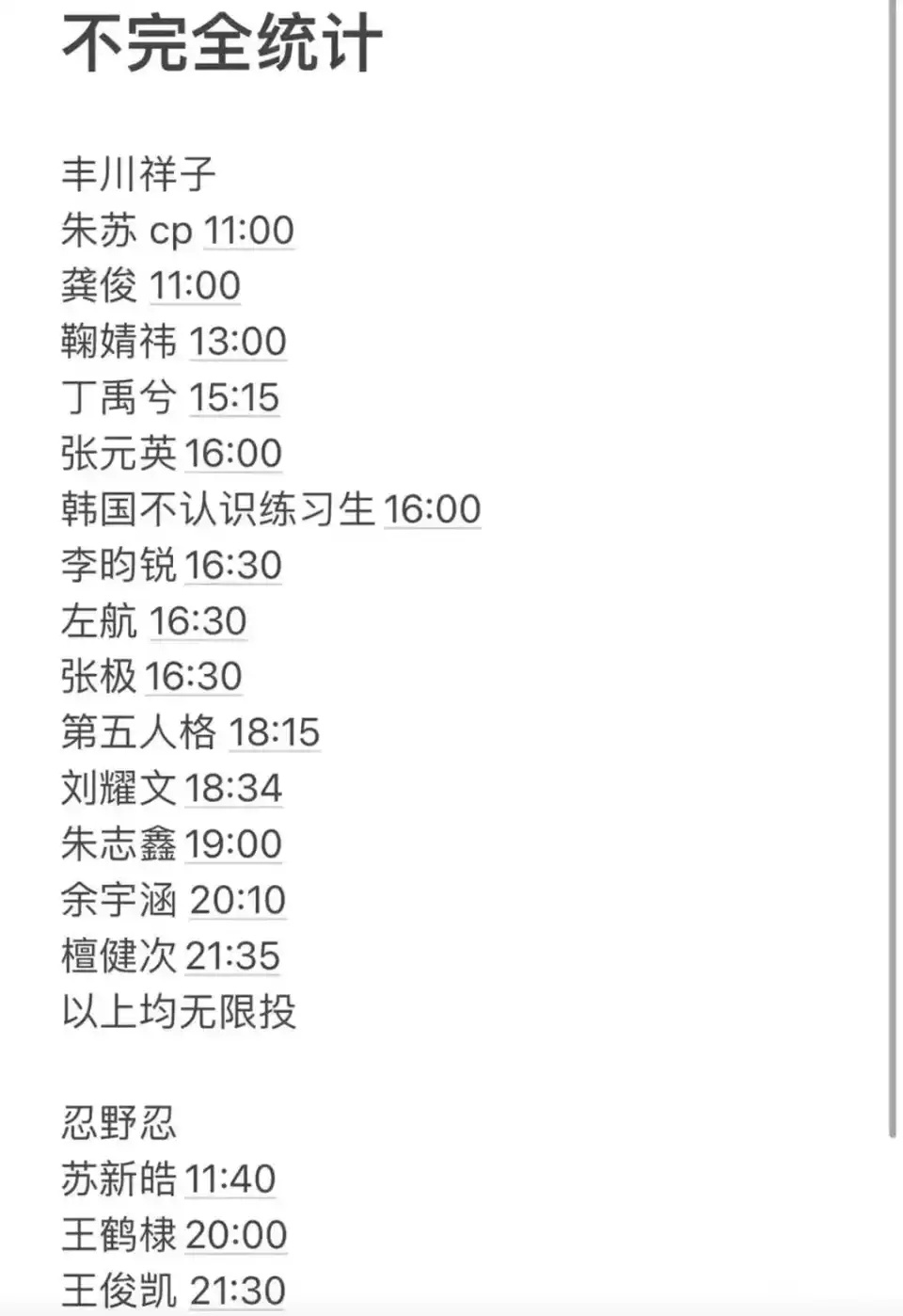 b萌乐子2.0，这次科普一点战术之类的。王俊凯家票力惊人，目前是参与b萌那边的内