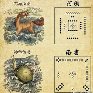 随易学