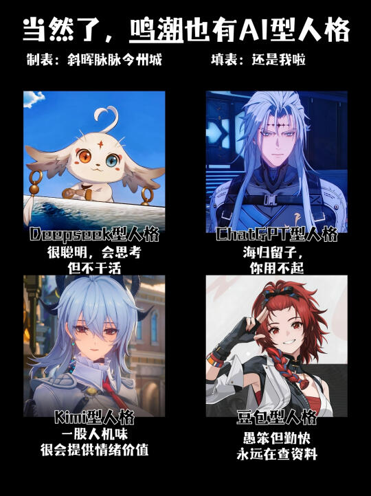 Ta们被确诊为AI型人格（鸣潮版）