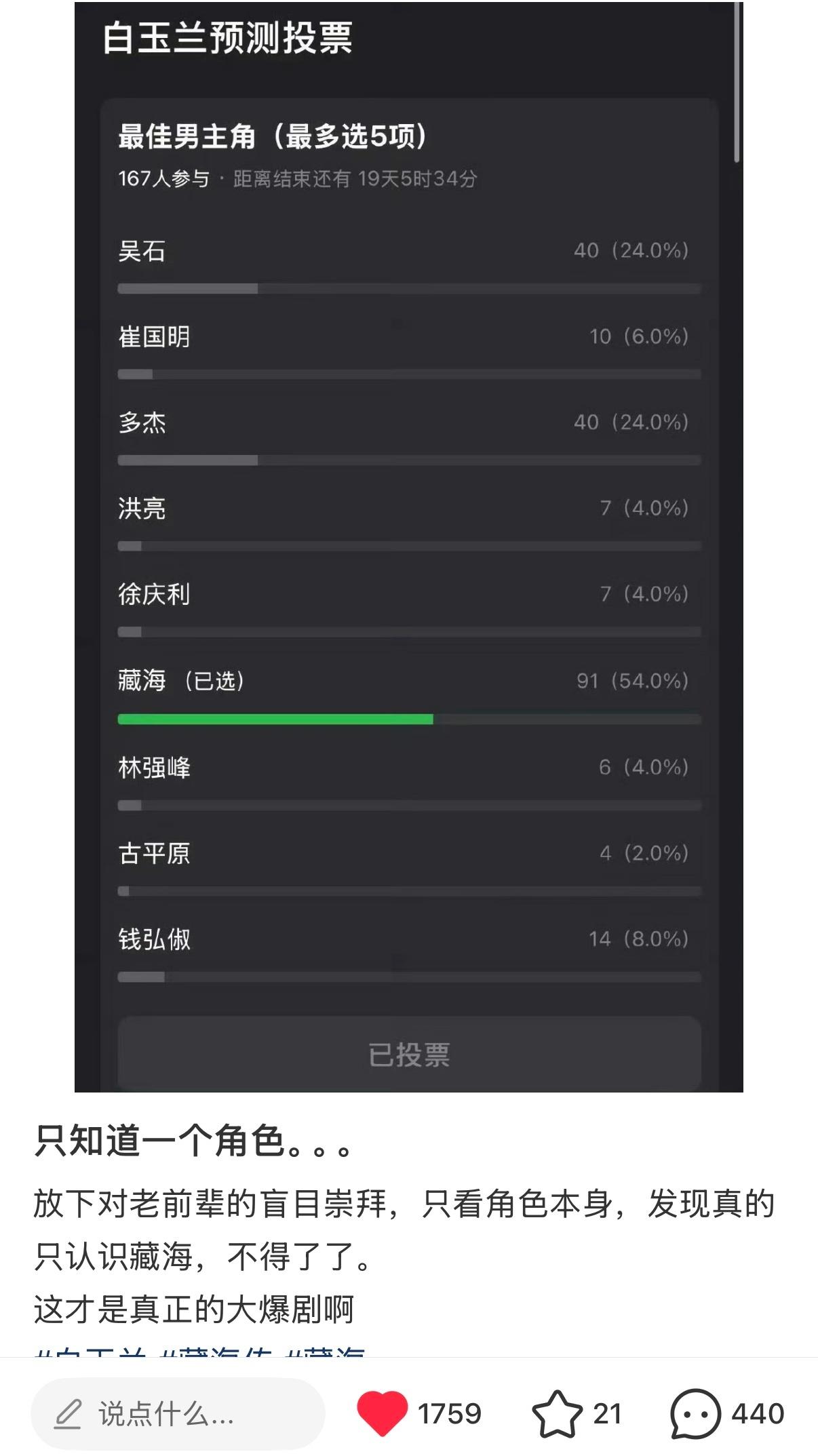 5月9号

这个投票方式应该大力推广！绝对客观，最有说服力！评奖本来就是为角色颁