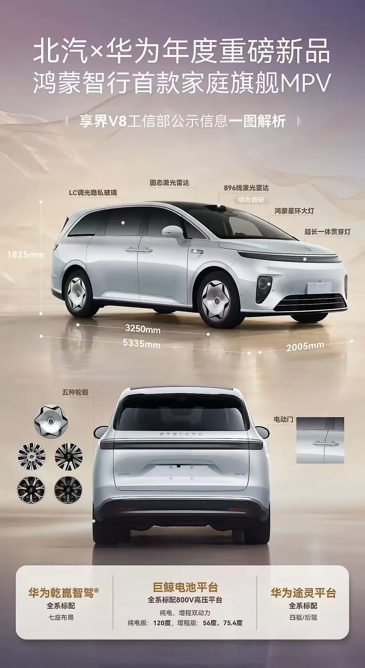 享界V8这波申报，你觉得会不会成30万级MPV黑马？ 
