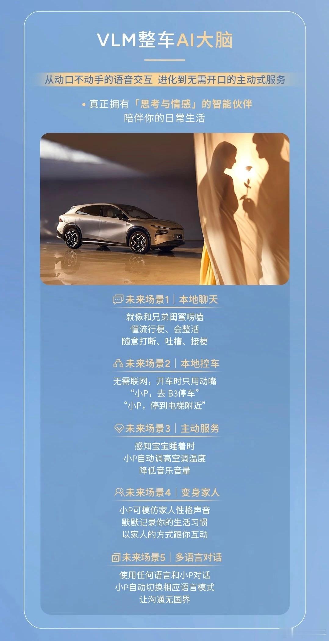L3级算力的小鹏G7，这些AI交互太有未来感了。已经智能到有点吓人。[允悲]小鹏