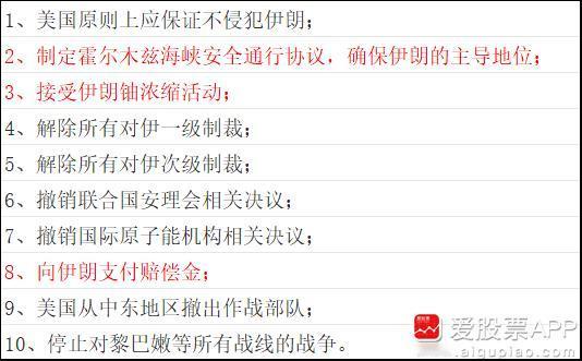 伊朗说，各方已达成共识，伊方10点计划将作为谈判基础！
美伊能谈判是好事，但伊朗