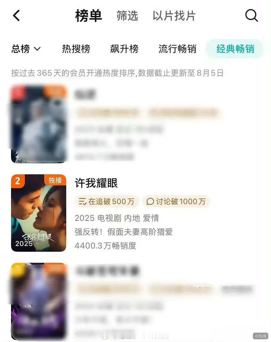 恭喜赵露思的许我耀眼年榜拉新值重回4400！拉新上4400的剧集 只有庆2、星汉