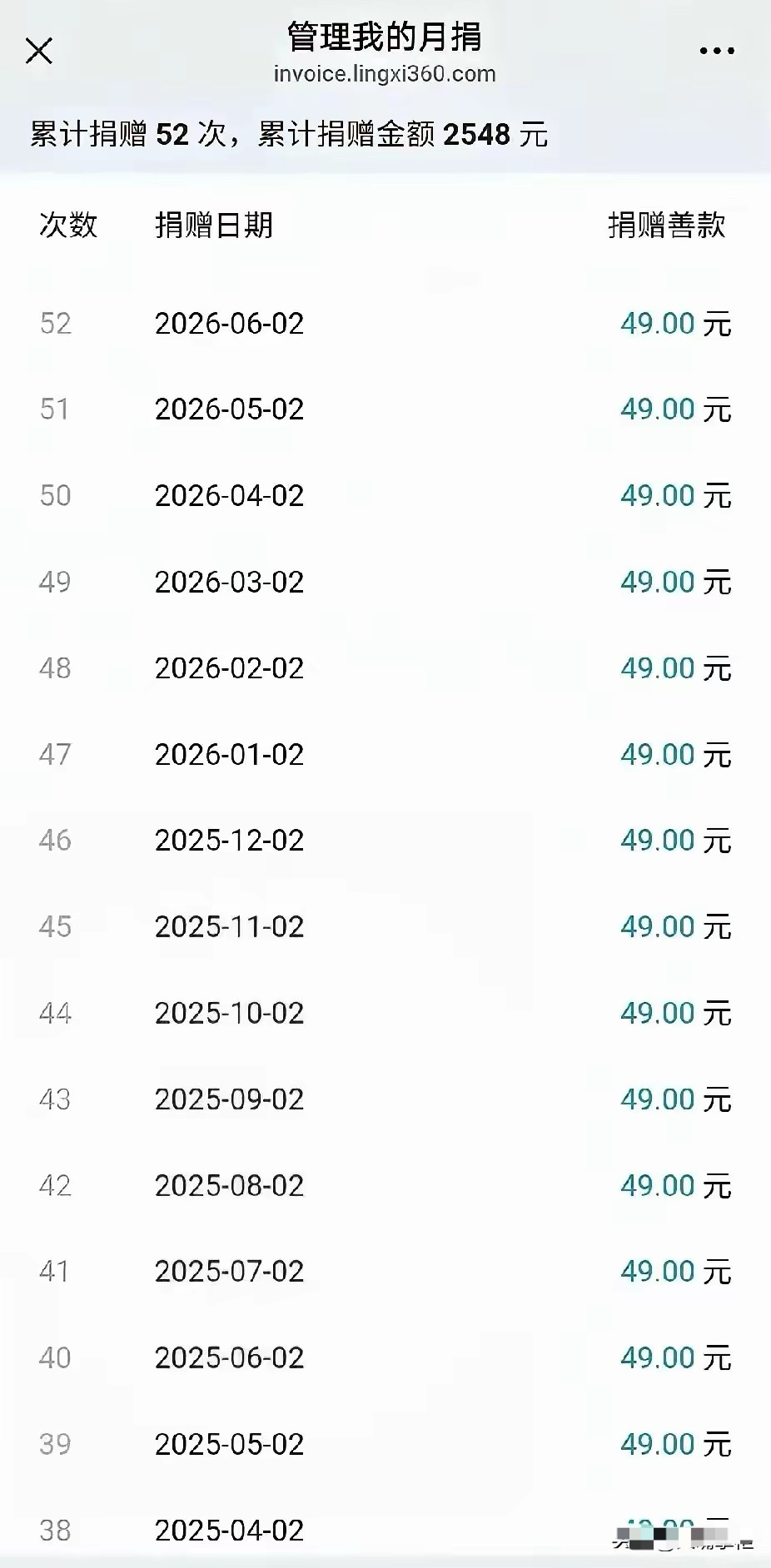 韩红爱心基金会发文，公开感谢“月捐人”，连捐赠的救护车上面，都出现了月捐人三个字