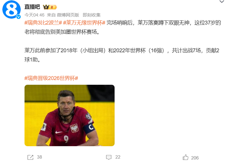 瑞典3比2波兰 莱万无缘世界杯完场哨响，37岁的莱万落寞蹲下，双眼无神，彻底告别