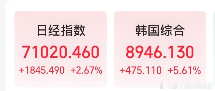 最近听好多人告诉我日经要完了，我还没卖呢，来得及不 我是问来得及继续加不 