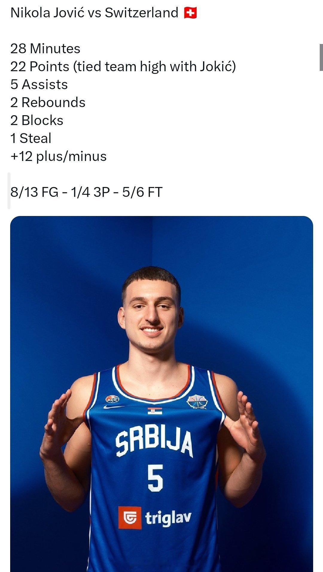 值得庆幸的是，约维奇目前在国际赛场努力证明自己的交易价值nba交易