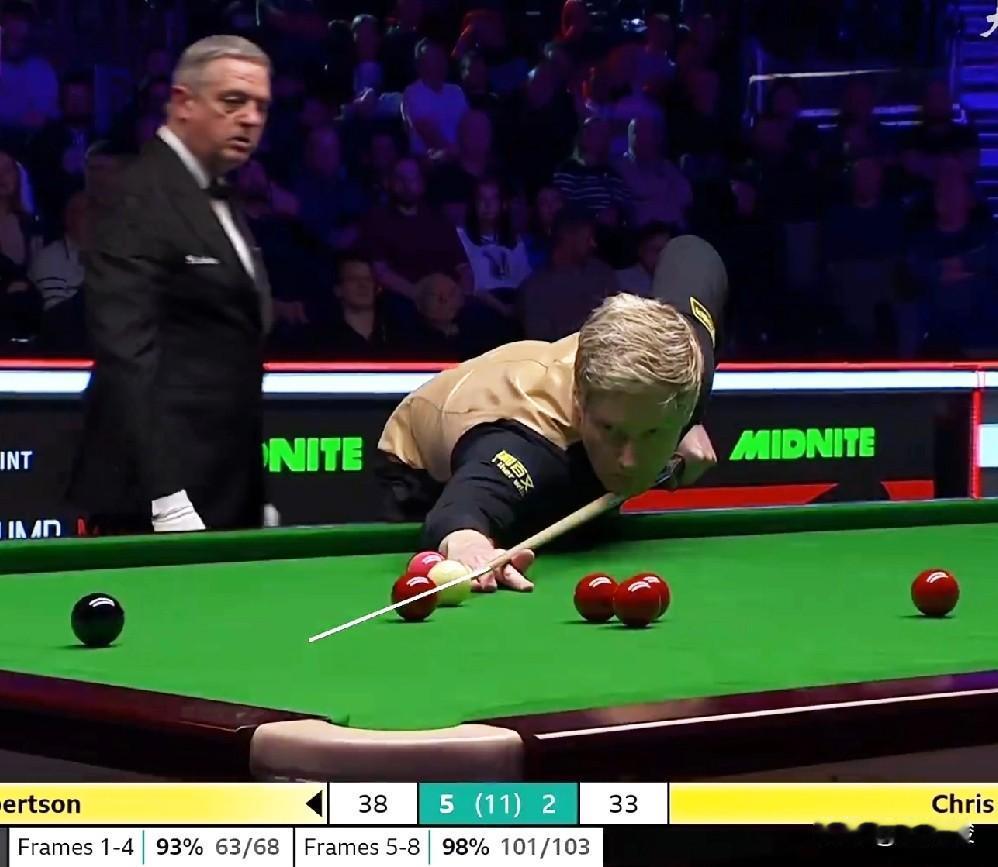 第8个6-2！简直不可思议！刚刚结束的大师赛第一轮最后一场比赛，尼尔·罗伯逊以6