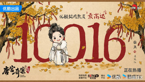 白鹿唐宫奇案站内最高热度  白鹿唐宫奇案站内最高热度都已经突破了10016，真的