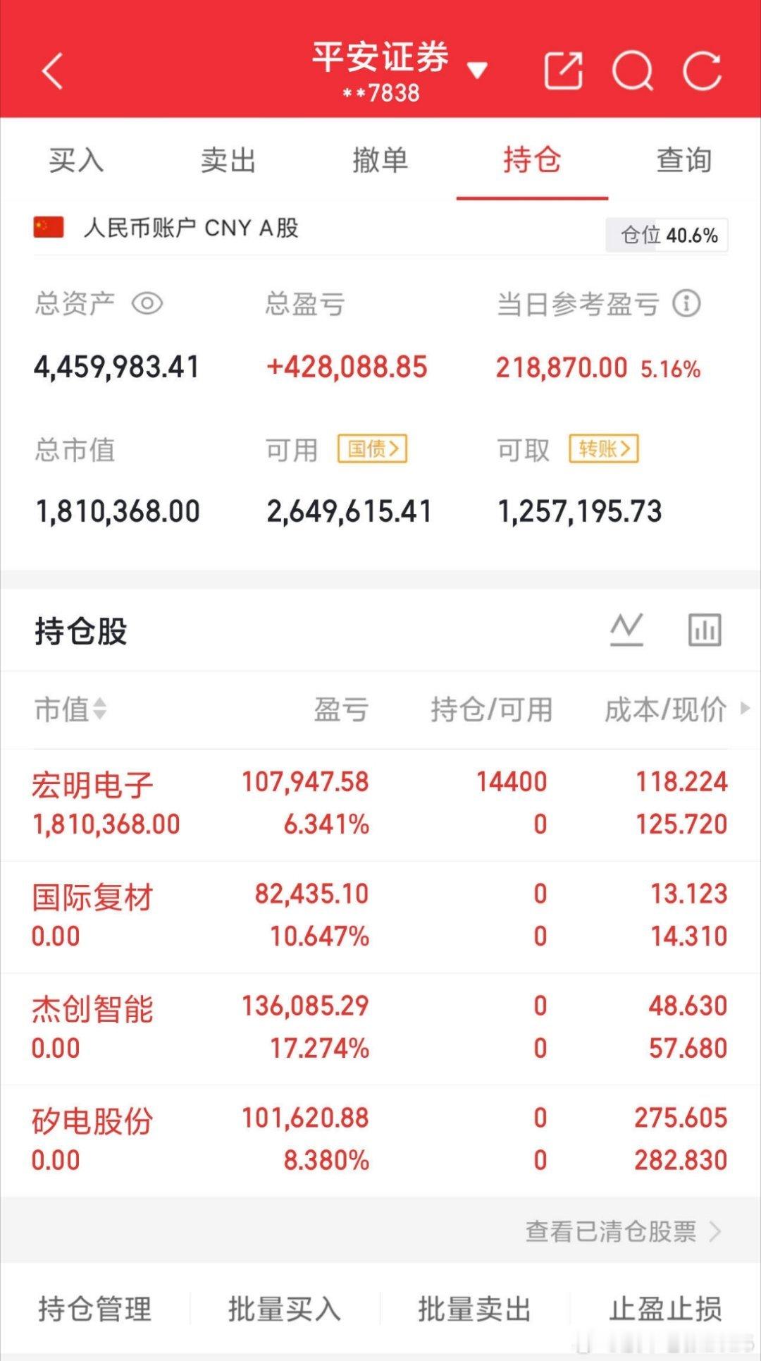 4.15个人记录早盘新建宏明电子新建：宏明电子持有：宏明电子出局：国际复材杰创智
