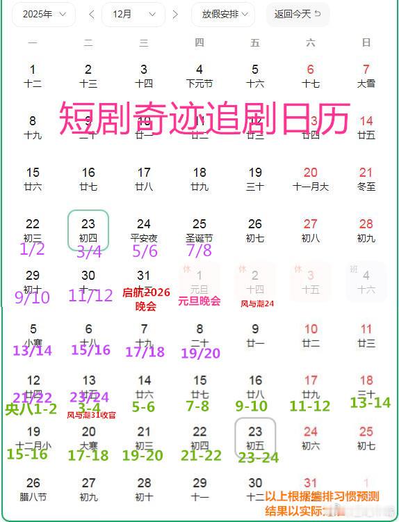 总台短剧集奇迹定档1222 自制版《奇迹》追剧日历，根据排播习惯预测央一和央八追