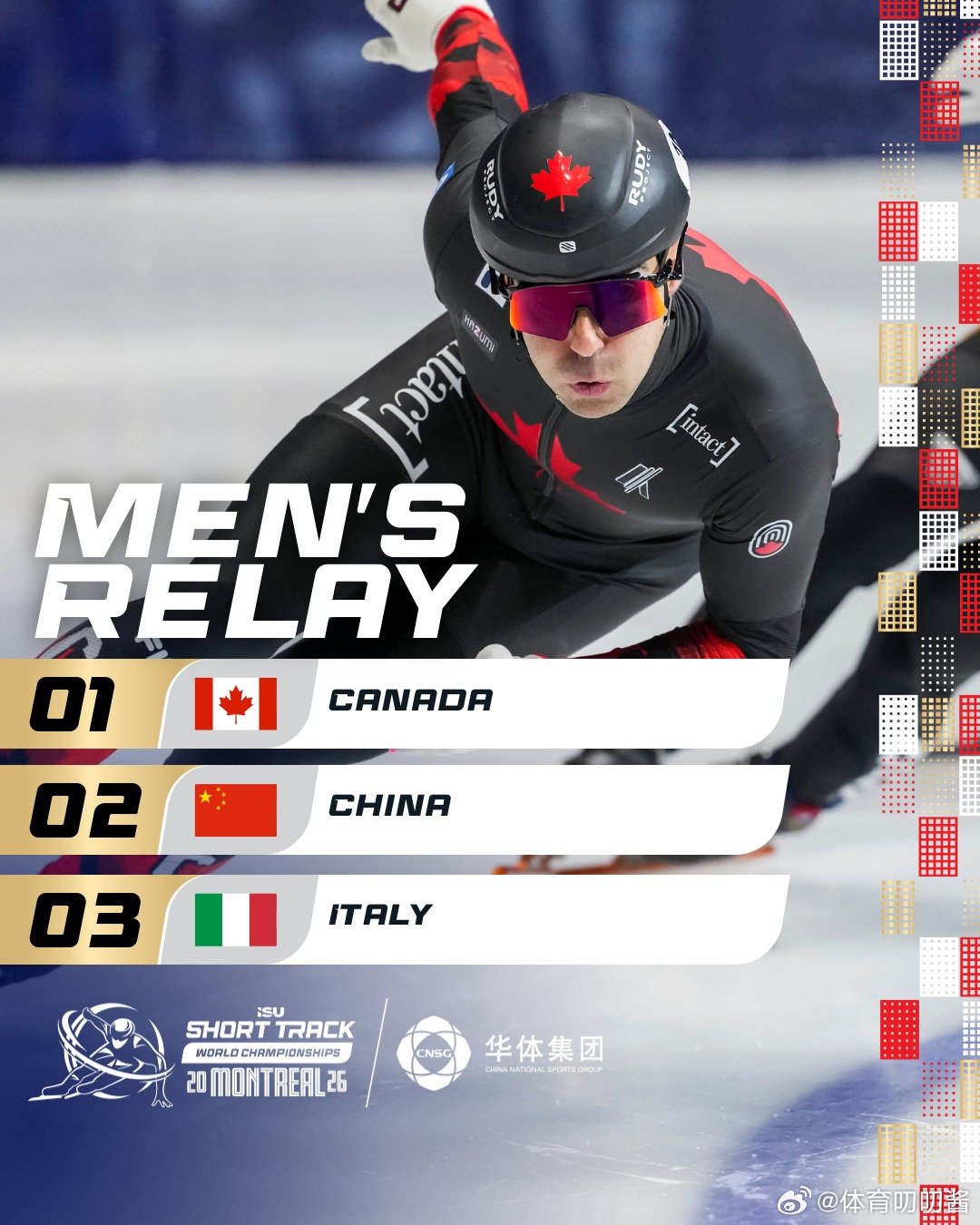 短道世锦赛中国队1银1铜收官 2026短道速滑世锦赛落下大幕，中国队1银1铜收官